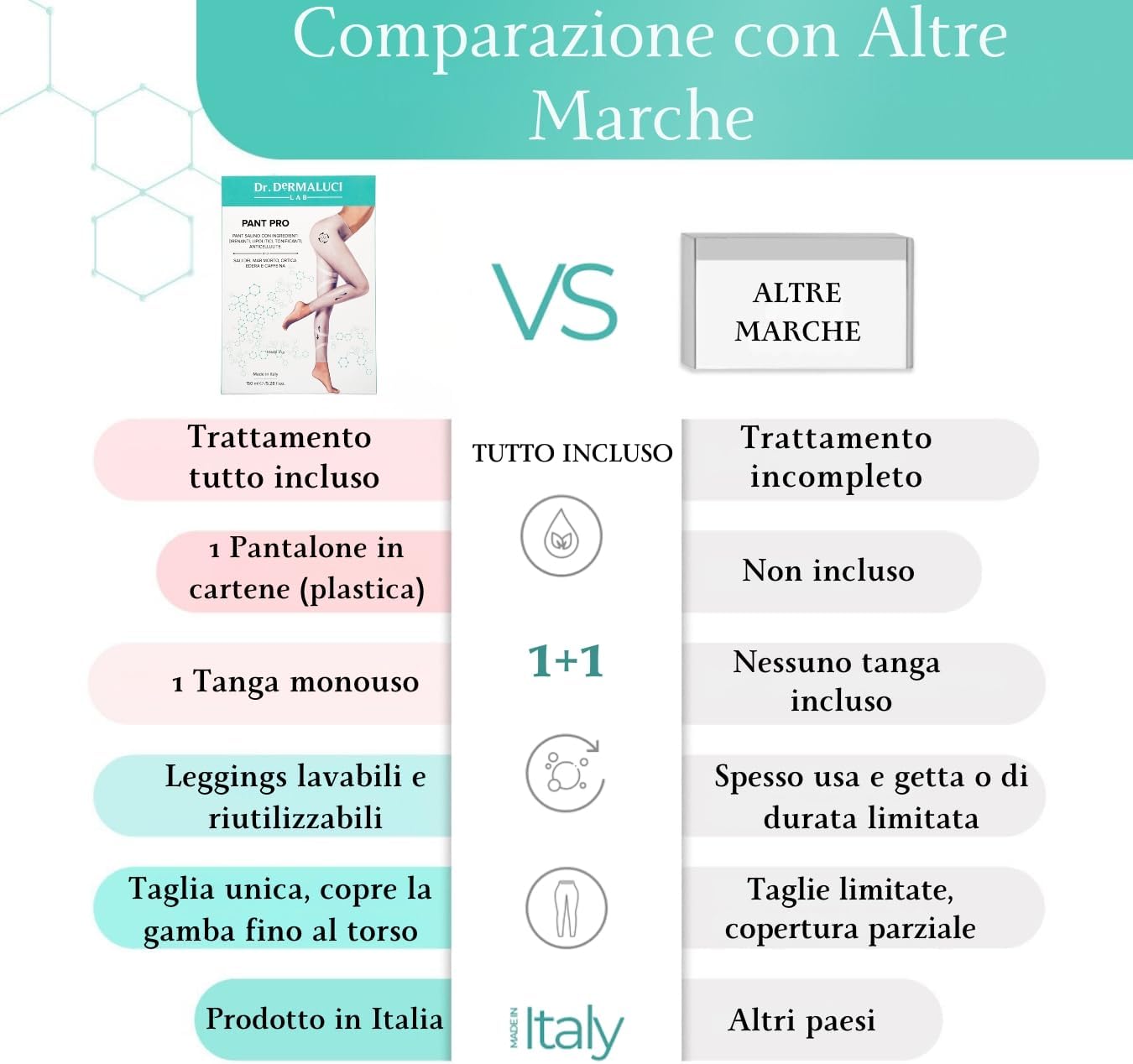 Pantalón Envolvente con Sal Remodeladora