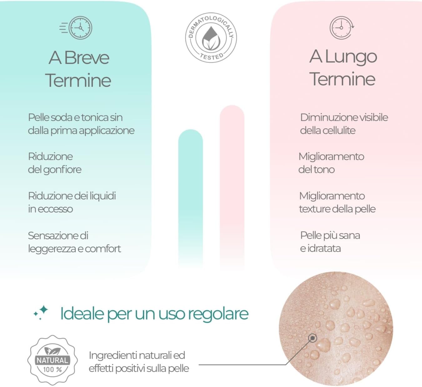 Pantalón Envolvente con Sal Remodeladora