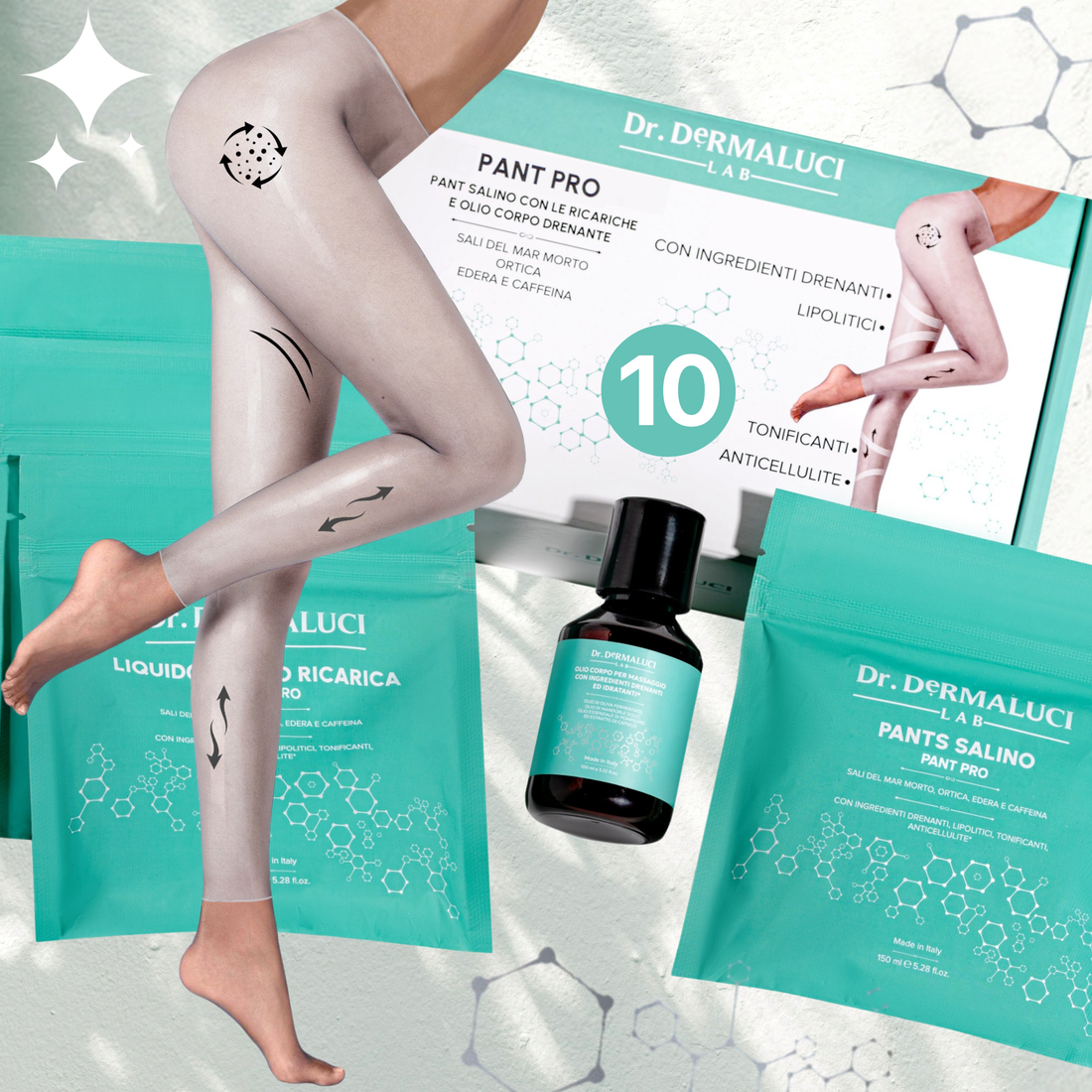 water retention treatment Dr. Dermaluci Lab with massage oil and entire kit on display