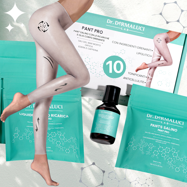 The Science Behind Drainage Body Treatments: Salt, Caffeine, Ivy and How They Work Together