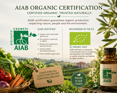 What AIAB Certification Means for Your Skincare