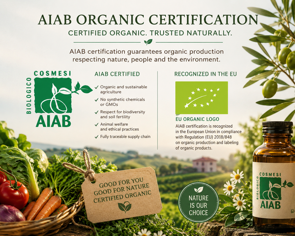 What AIAB Certification Means for Your Skincare