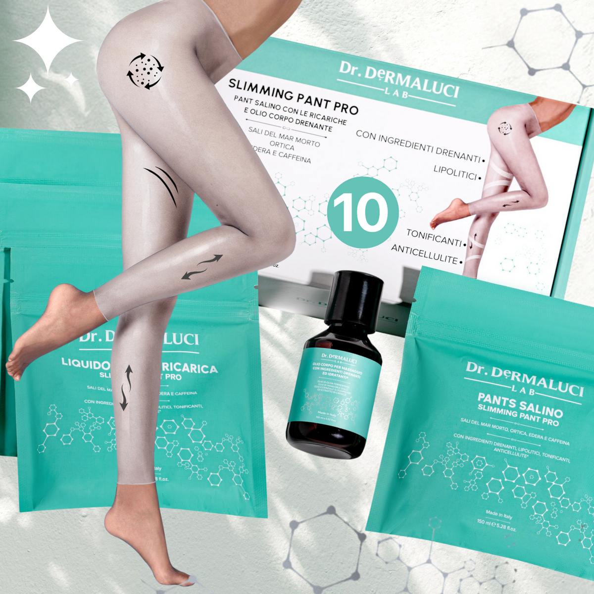 All-in-1 Slimming Pant Pro by Dr. Dermaluci Lab, a draining anti-cellulite saline kit with natural ingredients for targeted cellulite treatment.