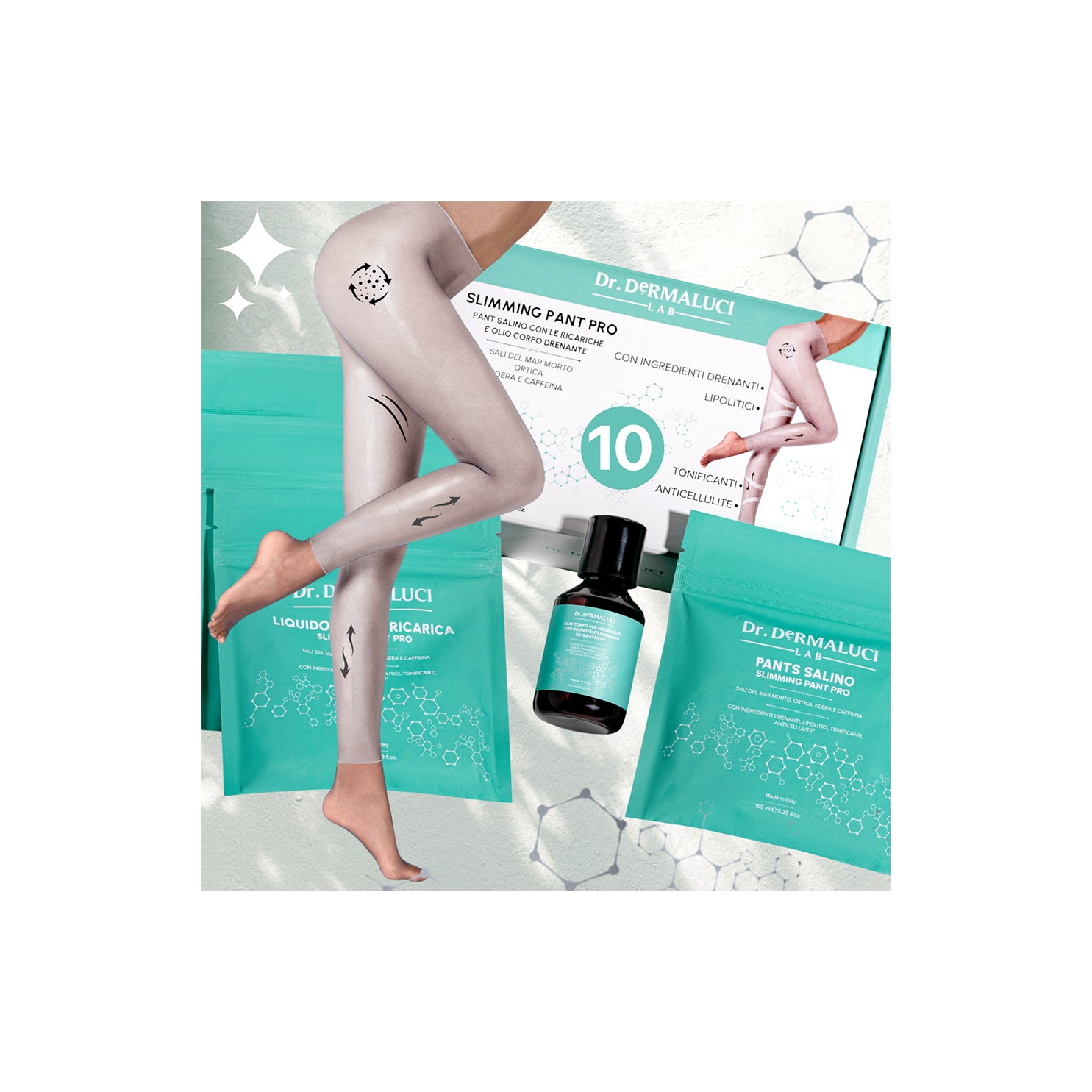 All-in-1 Slimming Pant Pro by Dr. Dermaluci Lab, a draining anti-cellulite saline kit with natural ingredients for targeted cellulite treatment.