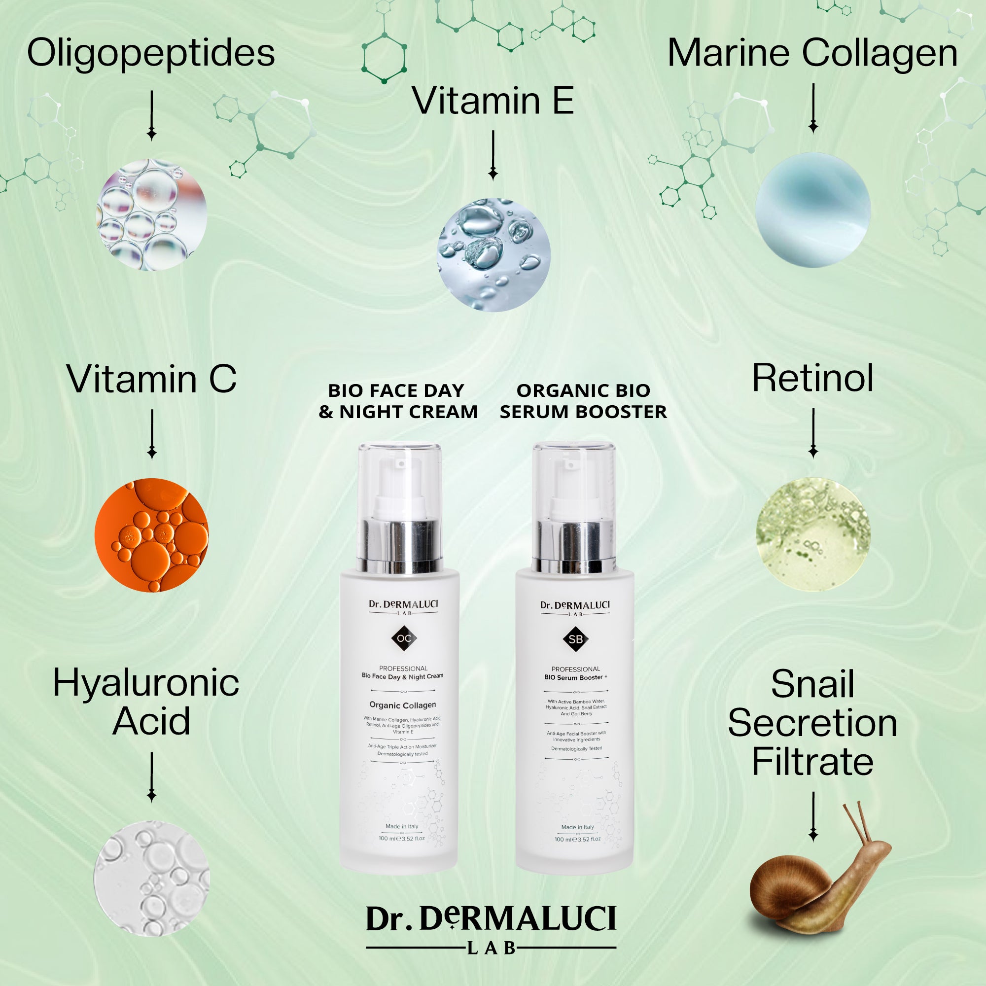 Double Boost Collagen + Vitamin C Kit by Dr. Dermaluci Lab, formulated to achieve radiant, well-cared-for skin with deep hydration and anti-aging benefits.